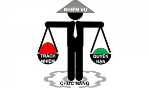 Quyền hạn trác nhiệm của Trưởng khoa, PTK và các trợ lý